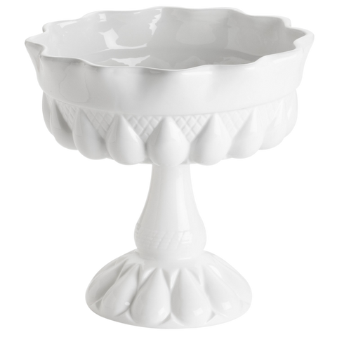 Footed Round Bowl