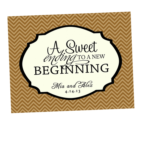 Dessert Table Sign